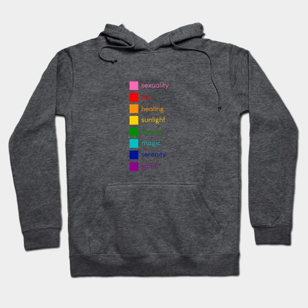 Gilbert Baker, 1978 Hoodie by zoeysandiego